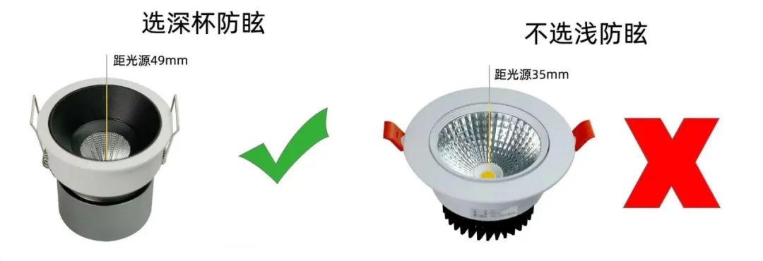 怎样准确的选择筒灯射灯？？-公司新闻-PA视讯照明官网